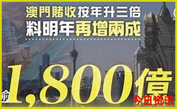北京旅游景点排行榜